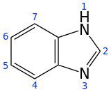 benzimidazoles for humans