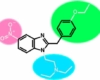 synthesis of benzimidazoles